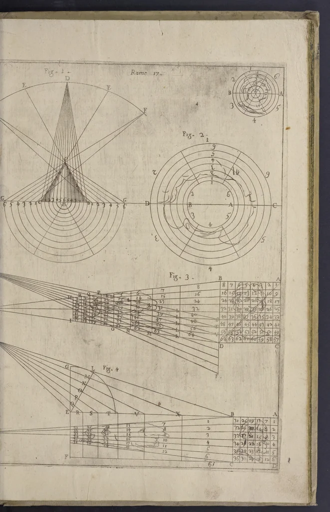 An illustration from L'architettura civile : preparata sú la geometria, e ridotta alle prospettive : considerazioni pratiche, 1711, leaf 270
