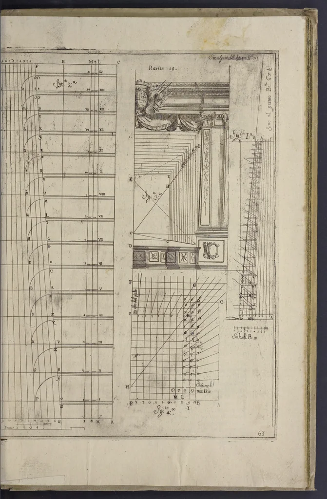 An illustration from L'architettura civile : preparata sú la geometria, e ridotta alle prospettive : considerazioni pratiche, 1711, leaf 280