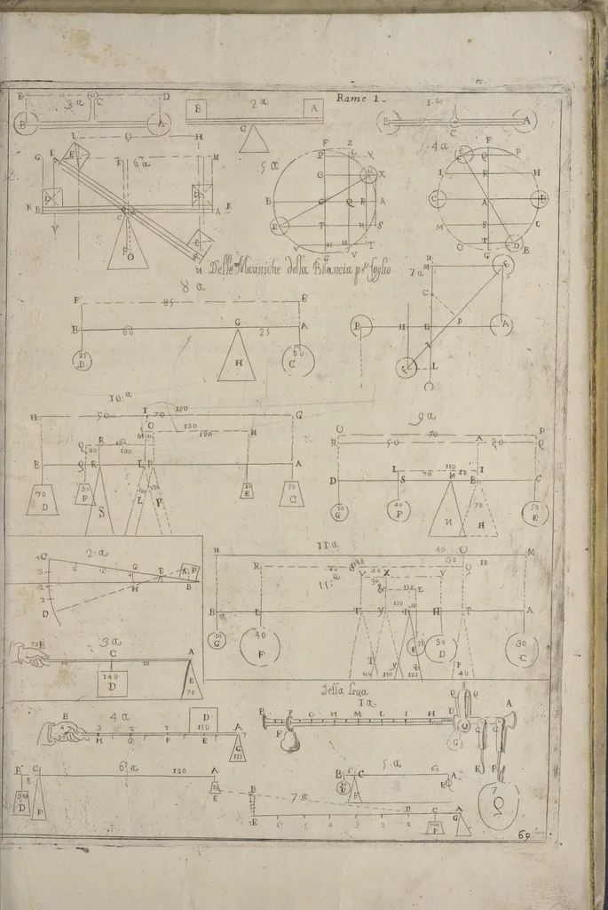 An illustration from L'architettura civile : preparata sú la geometria, e ridotta alle prospettive : considerazioni pratiche, 1711, leaf 306