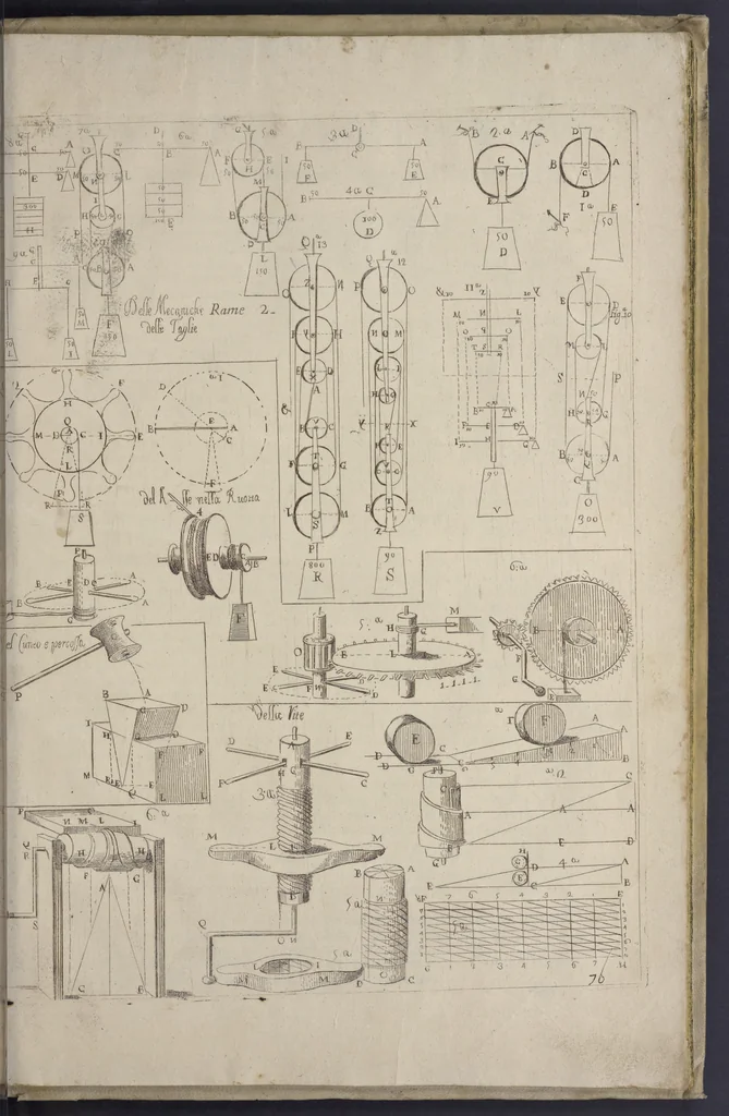 An illustration from L'architettura civile : preparata sú la geometria, e ridotta alle prospettive : considerazioni pratiche, 1711, leaf 308