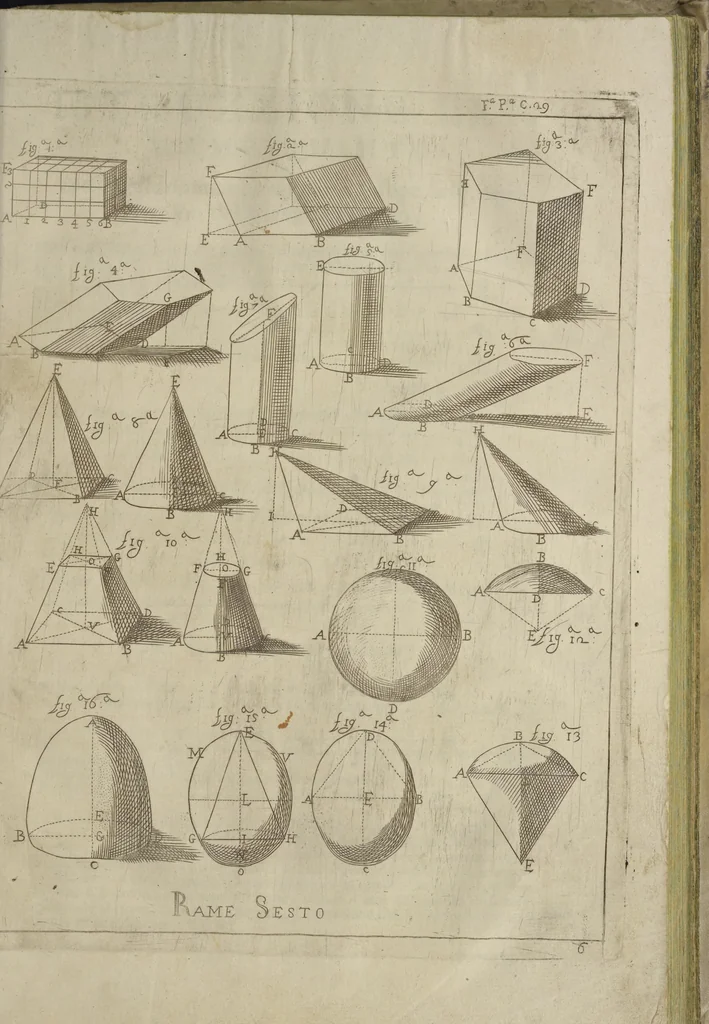 An illustration from L'architettura civile : preparata sú la geometria, e ridotta alle prospettive : considerazioni pratiche, 1711, leaf 54