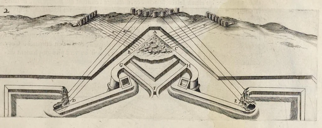 An illustration from La fortification demonstree et reduicte en art, 1620, leaf 108