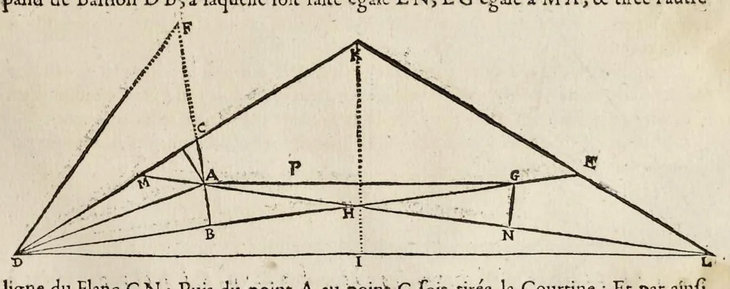 An illustration from La fortification demonstree et reduicte en art, 1620, leaf 118