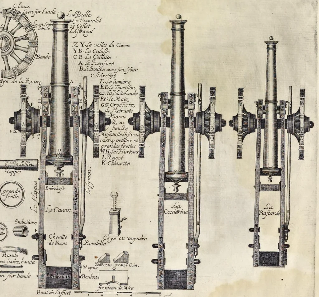 An illustration from La fortification demonstree et reduicte en art, 1620, leaf 18