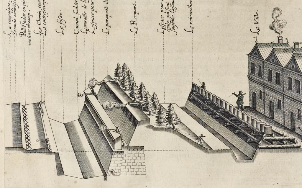 An illustration from La fortification demonstree et reduicte en art, 1620, leaf 41