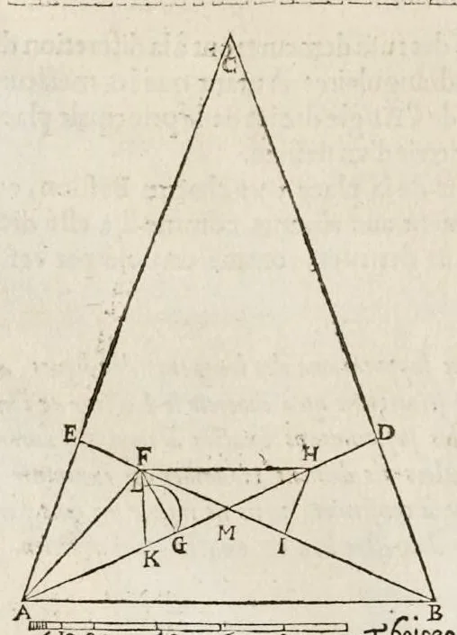 An illustration from La fortification demonstree et reduicte en art, 1620, leaf 79