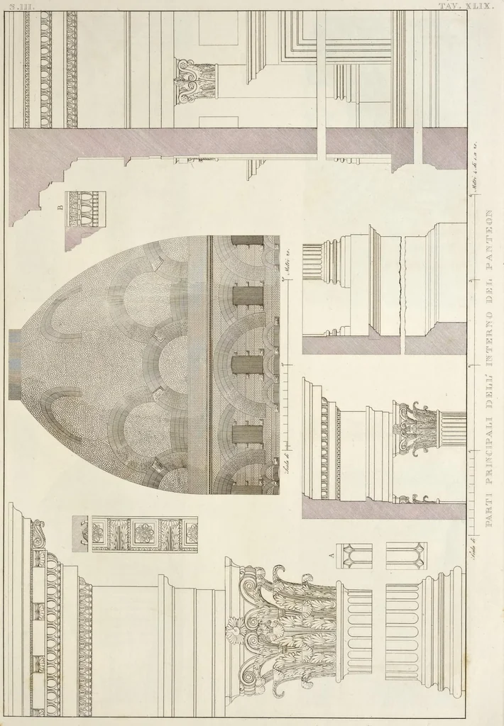 An illustration from L'architettura antica descritta e dimostrata coi monumenti ... : opera divisa in tre sezioni risguardanti la storia, la teorica, e le pratiche dell' architettura egiziana, greca e romana, 1830, leaf 112