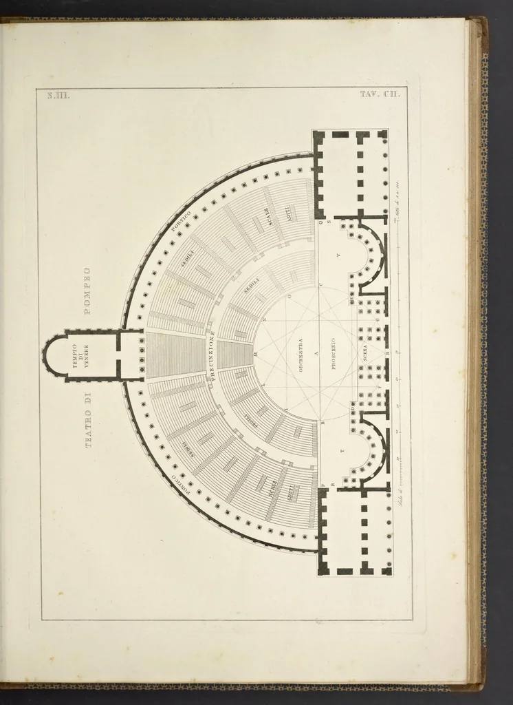 An illustration from L'architettura antica descritta e dimostrata coi monumenti ... : opera divisa in tre sezioni risguardanti la storia, la teorica, e le pratiche dell' architettura egiziana, greca e romana, 1830, leaf 234