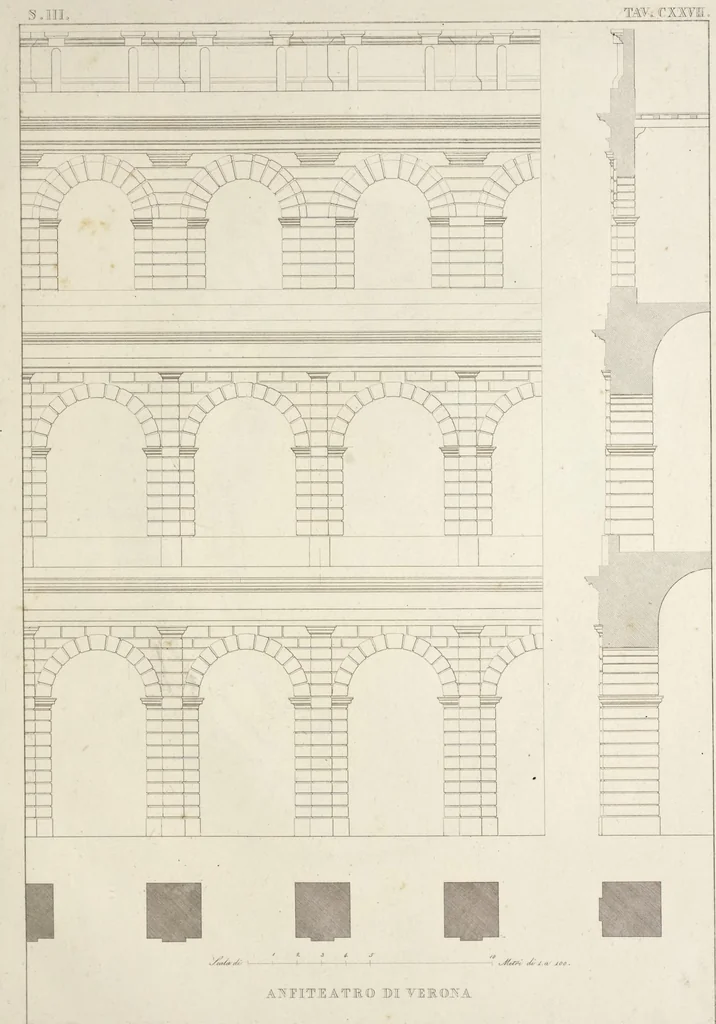 An illustration from L'architettura antica descritta e dimostrata coi monumenti ... : opera divisa in tre sezioni risguardanti la storia, la teorica, e le pratiche dell' architettura egiziana, greca e romana, 1830, leaf 294