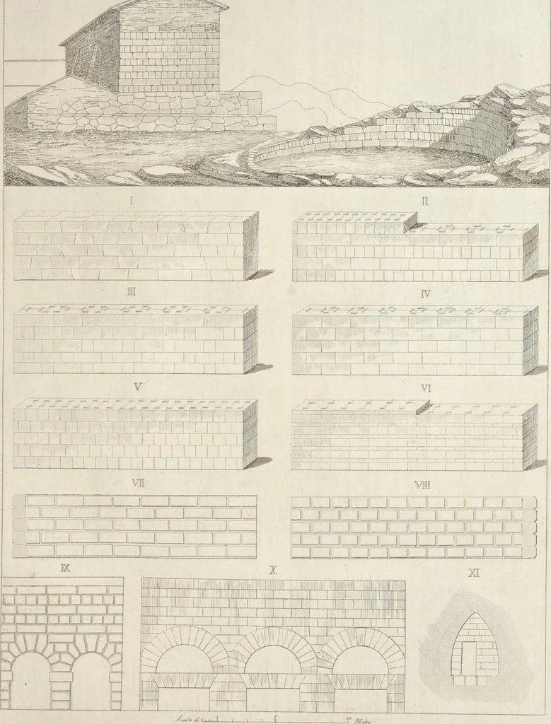 An illustration from L'architettura antica descritta e dimostrata coi monumenti ... : opera divisa in tre sezioni risguardanti la storia, la teorica, e le pratiche dell' architettura egiziana, greca e romana, 1830, leaf 36