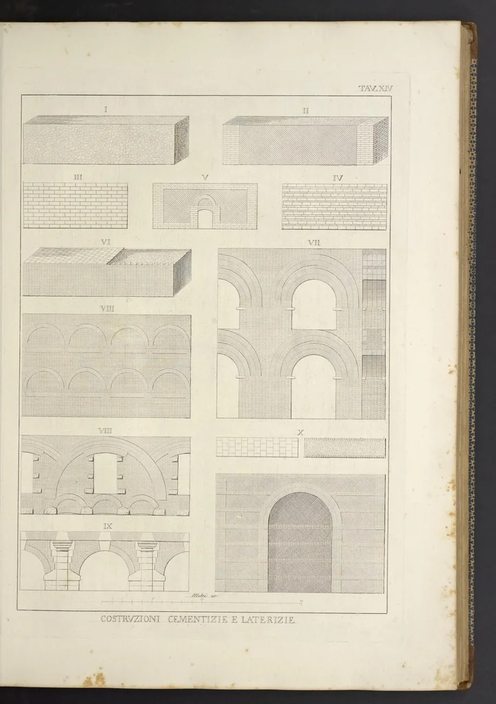 An illustration from L'architettura antica descritta e dimostrata coi monumenti ... : opera divisa in tre sezioni risguardanti la storia, la teorica, e le pratiche dell' architettura egiziana, greca e romana, 1830, leaf 38