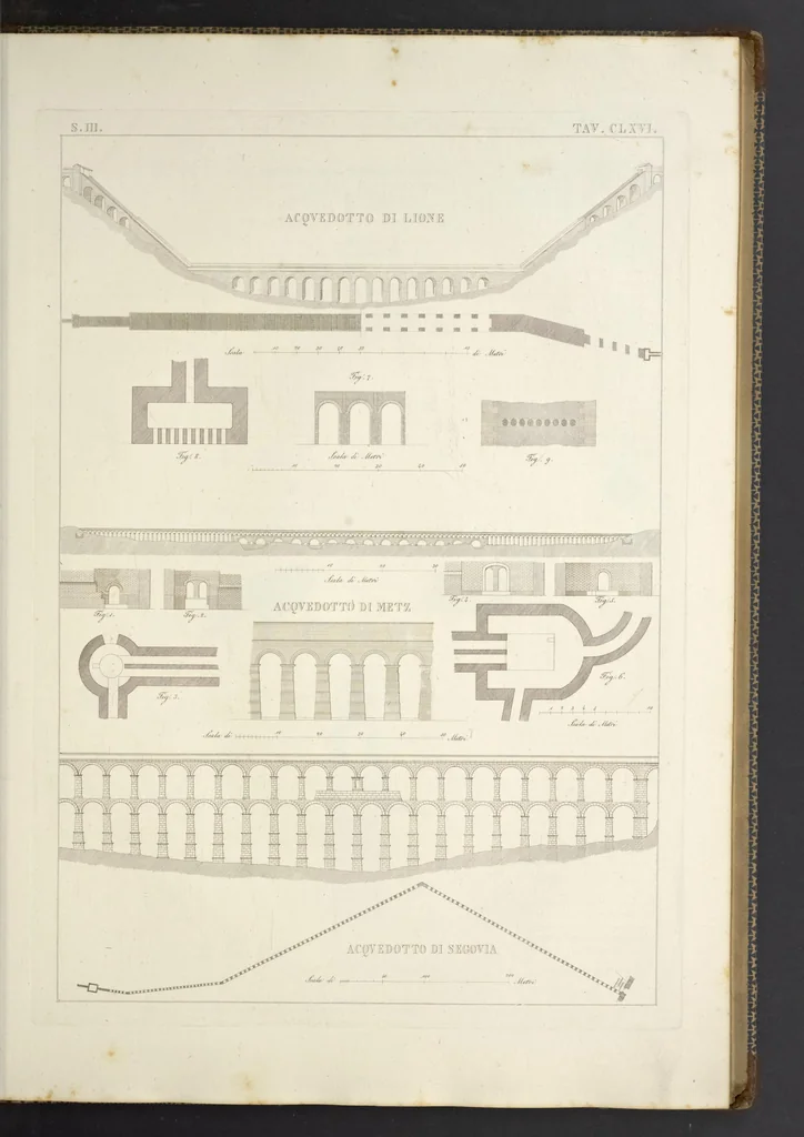 An illustration from L'architettura antica descritta e dimostrata coi monumenti ... : opera divisa in tre sezioni risguardanti la storia, la teorica, e le pratiche dell' architettura egiziana, greca e romana, 1830, leaf 102
