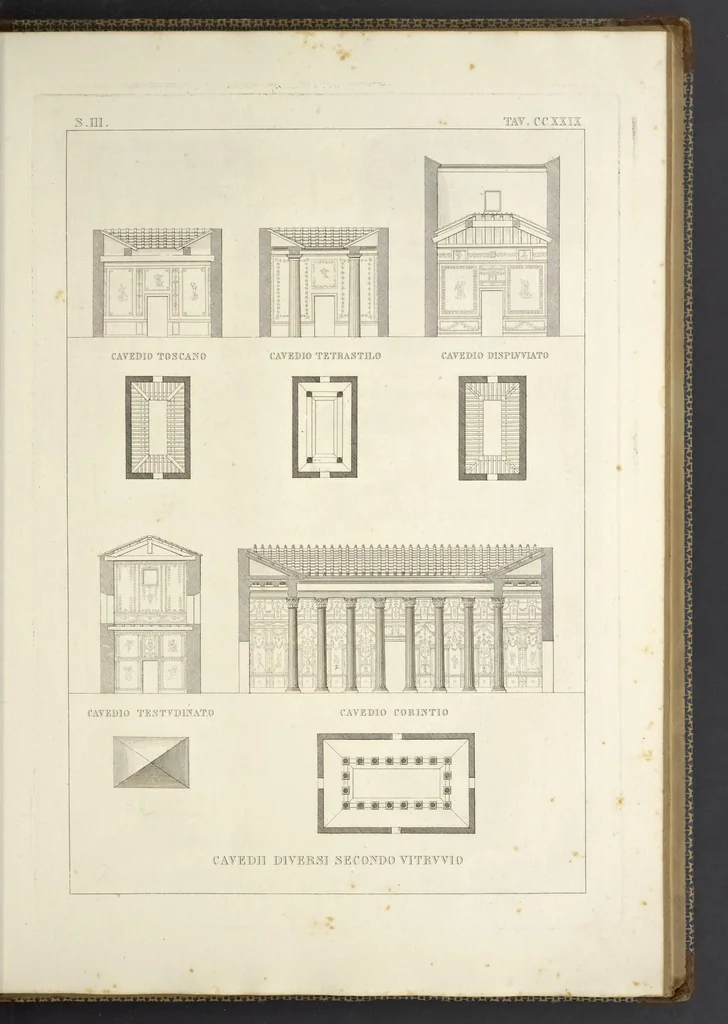 An illustration from L'architettura antica descritta e dimostrata coi monumenti ... : opera divisa in tre sezioni risguardanti la storia, la teorica, e le pratiche dell' architettura egiziana, greca e romana, 1830, leaf 232