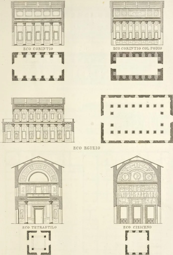 An illustration from L'architettura antica descritta e dimostrata coi monumenti ... : opera divisa in tre sezioni risguardanti la storia, la teorica, e le pratiche dell' architettura egiziana, greca e romana, 1830, leaf 234