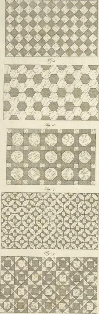 An illustration from L'architettura antica descritta e dimostrata coi monumenti ... : opera divisa in tre sezioni risguardanti la storia, la teorica, e le pratiche dell' architettura egiziana, greca e romana, 1830, leaf 264