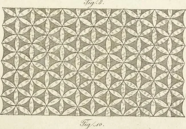 An illustration from L'architettura antica descritta e dimostrata coi monumenti ... : opera divisa in tre sezioni risguardanti la storia, la teorica, e le pratiche dell' architettura egiziana, greca e romana, 1830, leaf 264