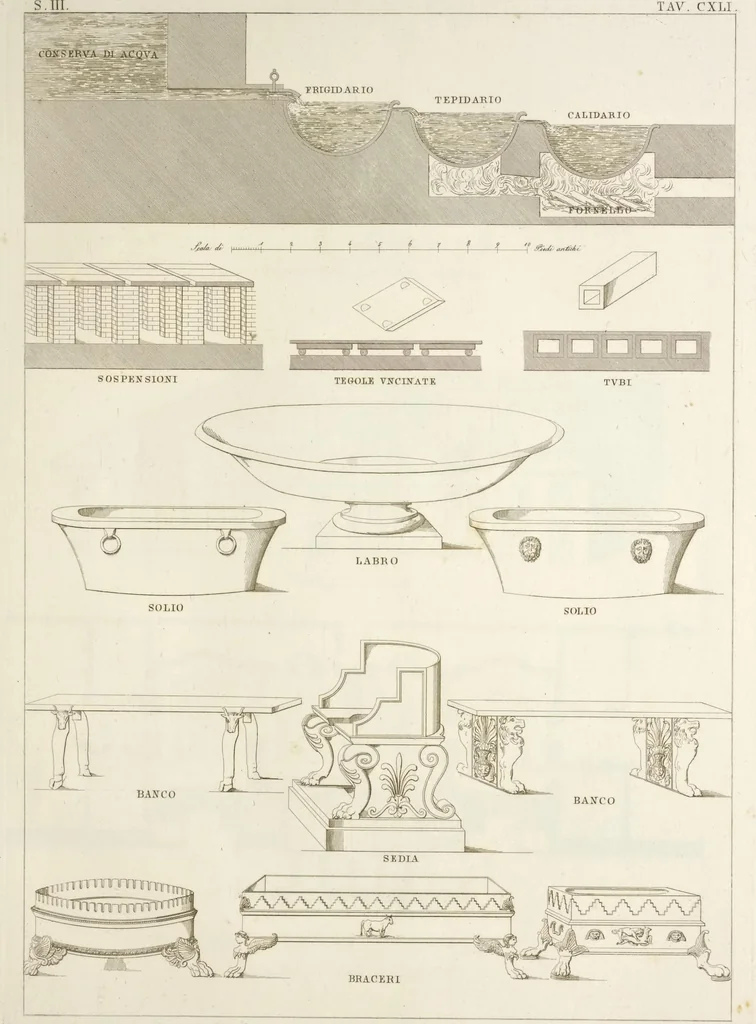 An illustration from L'architettura antica descritta e dimostrata coi monumenti ... : opera divisa in tre sezioni risguardanti la storia, la teorica, e le pratiche dell' architettura egiziana, greca e romana, 1830, leaf 34