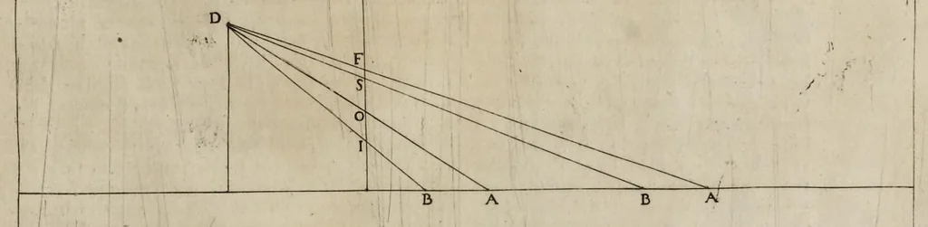 An illustration from La pratica di prospettiua del Caualiere Lorenzo Sirigatti : al Sermo. Ferdinando Medici granduca di Toscana, 1596, leaf 32