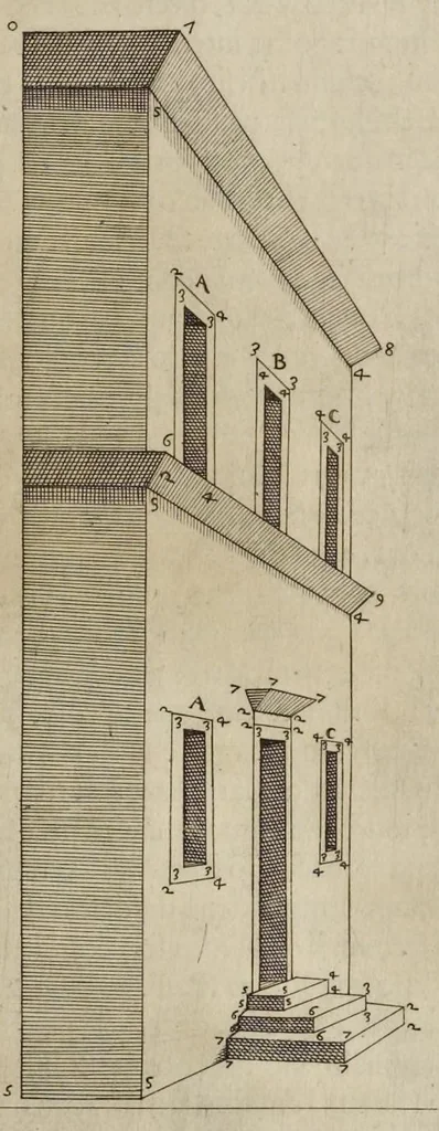 An illustration from La pratica di prospettiua del Caualiere Lorenzo Sirigatti : al Sermo. Ferdinando Medici granduca di Toscana, 1596, leaf 80