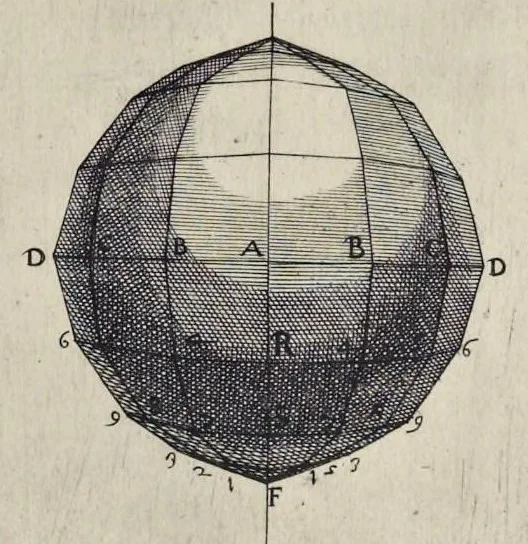 An illustration from La pratica di prospettiua del Caualiere Lorenzo Sirigatti : al Sermo. Ferdinando Medici granduca di Toscana, 1596, leaf 82
