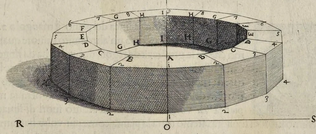 An illustration from La pratica di prospettiua del Caualiere Lorenzo Sirigatti : al Sermo. Ferdinando Medici granduca di Toscana, 1596, leaf 88