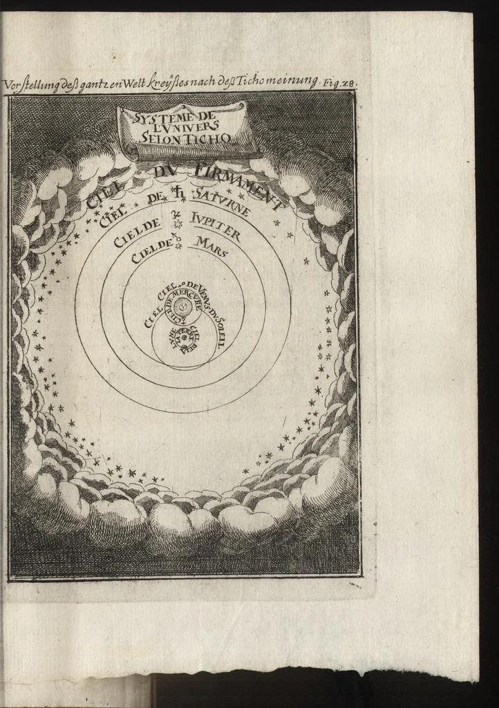 An illustration from Description de l'univers : contenant les differents systemes du monde, les cartes generales & particulieres de la geographie ancienne & moderne, les plans & les profils des principales villes & des autres lieux plus considerables de la Terre : avec les portraits des souverains qui y commandent, leurs blasons, titres & livrées : et les moeurs, religions, gouvernemens & divers habillemens de chaque nation, 1685, leaf 132