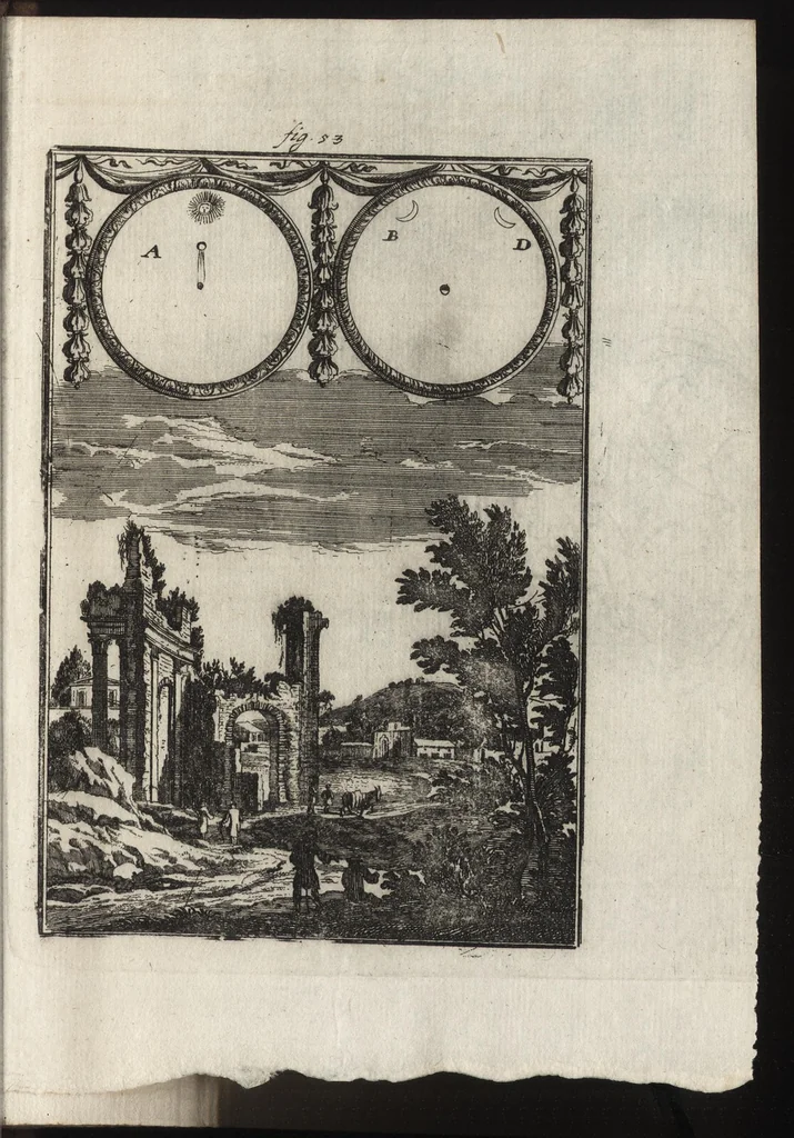 An illustration from Description de l'univers : contenant les differents systemes du monde, les cartes generales & particulieres de la geographie ancienne & moderne, les plans & les profils des principales villes & des autres lieux plus considerables de la Terre : avec les portraits des souverains qui y commandent, leurs blasons, titres & livrées : et les moeurs, religions, gouvernemens & divers habillemens de chaque nation, 1685, leaf 222