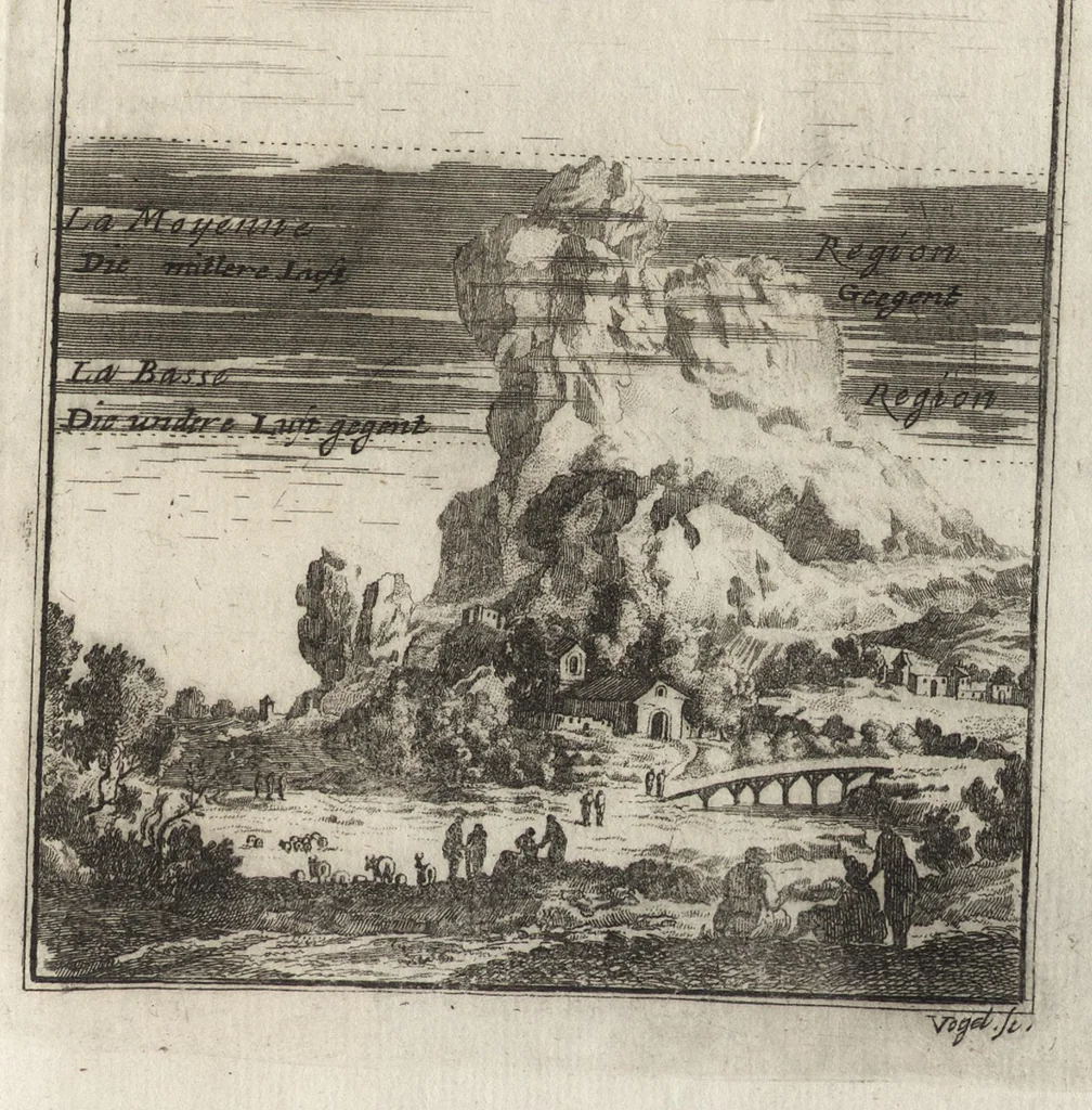 An illustration from Description de l'univers : contenant les differents systemes du monde, les cartes generales & particulieres de la geographie ancienne & moderne, les plans & les profils des principales villes & des autres lieux plus considerables de la Terre : avec les portraits des souverains qui y commandent, leurs blasons, titres & livrées : et les moeurs, religions, gouvernemens & divers habillemens de chaque nation, 1685, leaf 248