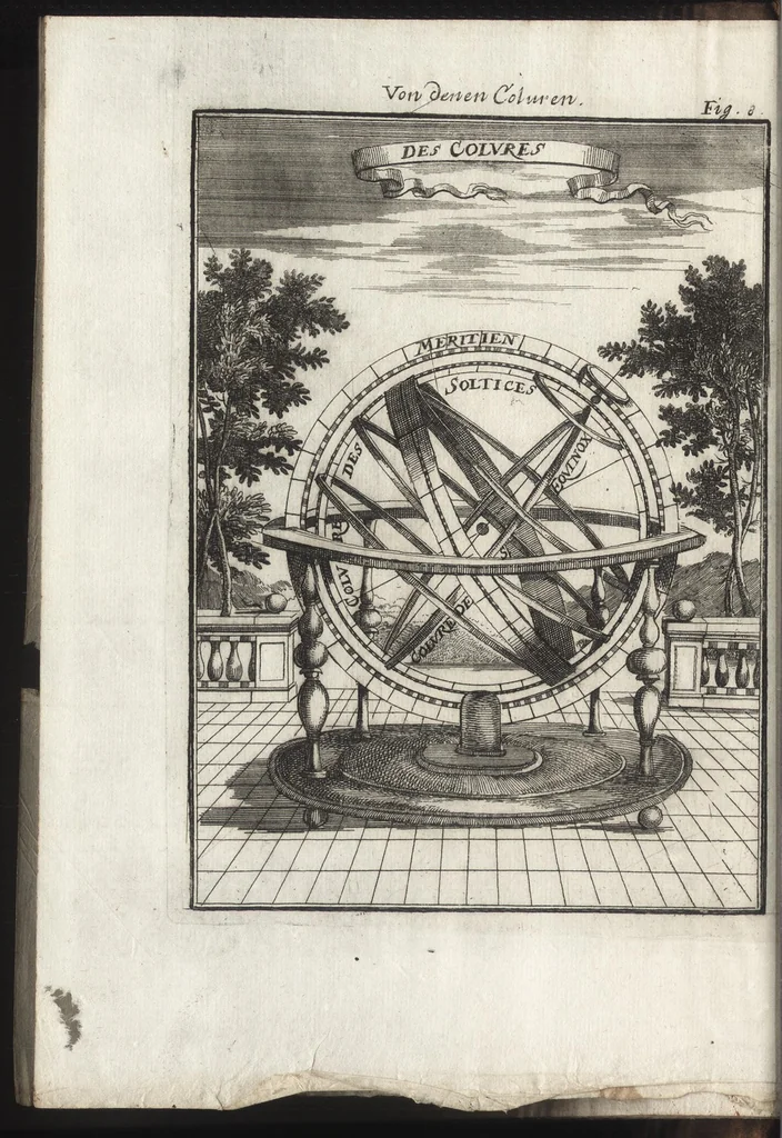An illustration from Description de l'univers : contenant les differents systemes du monde, les cartes generales & particulieres de la geographie ancienne & moderne, les plans & les profils des principales villes & des autres lieux plus considerables de la Terre : avec les portraits des souverains qui y commandent, leurs blasons, titres & livrées : et les moeurs, religions, gouvernemens & divers habillemens de chaque nation, 1685, leaf 53