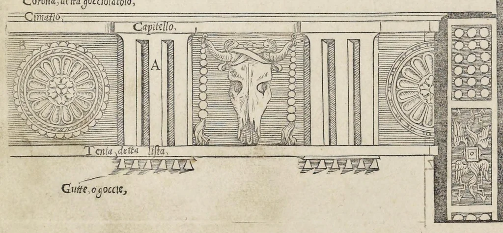 An illustration from Regole generali di architetvra sopra le cinqve maniere de gliedifici : cioe, thoscano, dorico, ionico, corinthio, et composito, con gliessempi dell'antiqvita, che per la magior parte concordano con la dottrina di Vitrvvio, 1537, leaf 39