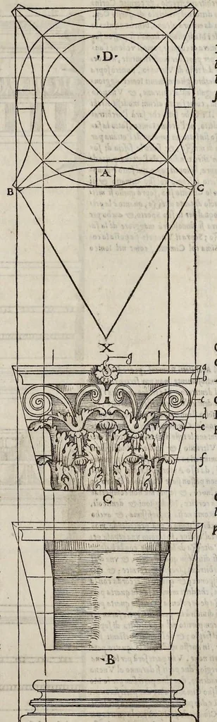 An illustration from Regole generali di architetvra sopra le cinqve maniere de gliedifici : cioe, thoscano, dorico, ionico, corinthio, et composito, con gliessempi dell'antiqvita, che per la magior parte concordano con la dottrina di Vitrvvio, 1537, leaf 98