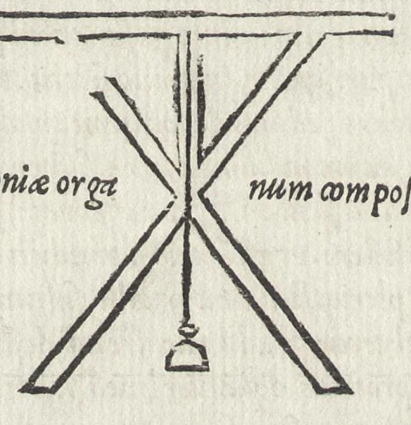 An illustration from Libri de re rvstica : M. Catonis Lib. I. M. Terrentii Varronis Lib. III. L. Ivnii Moderati Colvmellae Lib. XII. Eiusdem De arboribus liber, separatus ab alijs, quare autem id factum fuerit, ostenditur in epistola ad lectorem. Palladii Lib. XIIII. De duobus dierum generibus, simulq[ue] de umbris & horis, quae apud Palladium, in alia epistola ad lectorem. Georgii Alexandrini Enarrationes priscarum dictionum, quae in his libris Catonis, Varronis, Colummelae, 1514, leaf 281