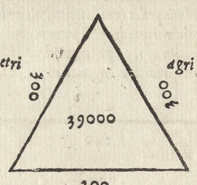 An illustration from Libri de re rvstica : M. Catonis Lib. I. M. Terrentii Varronis Lib. III. L. Ivnii Moderati Colvmellae Lib. XII. Eiusdem De arboribus liber, separatus ab alijs, quare autem id factum fuerit, ostenditur in epistola ad lectorem. Palladii Lib. XIIII. De duobus dierum generibus, simulq[ue] de umbris & horis, quae apud Palladium, in alia epistola ad lectorem. Georgii Alexandrini Enarrationes priscarum dictionum, quae in his libris Catonis, Varronis, Colummelae, 1514, leaf 321