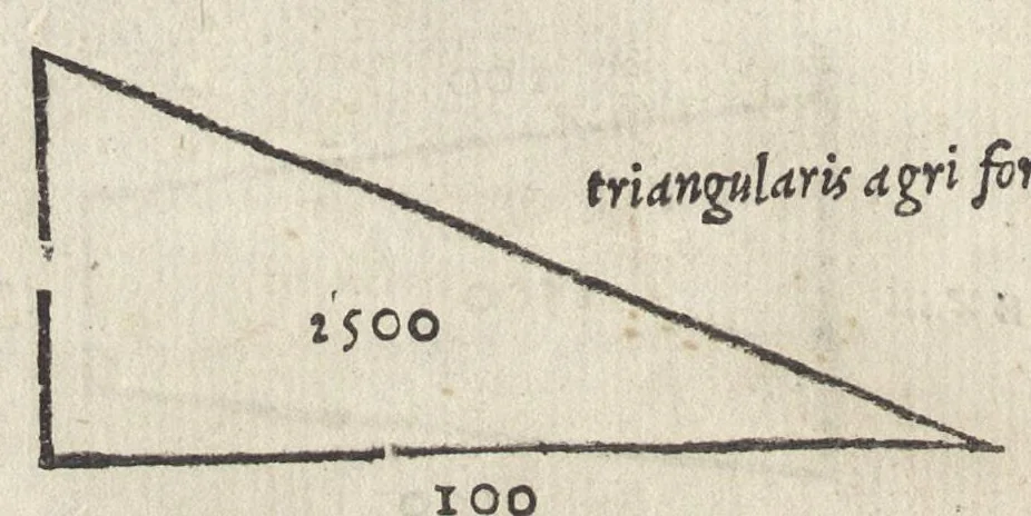 An illustration from Libri de re rvstica : M. Catonis Lib. I. M. Terrentii Varronis Lib. III. L. Ivnii Moderati Colvmellae Lib. XII. Eiusdem De arboribus liber, separatus ab alijs, quare autem id factum fuerit, ostenditur in epistola ad lectorem. Palladii Lib. XIIII. De duobus dierum generibus, simulq[ue] de umbris & horis, quae apud Palladium, in alia epistola ad lectorem. Georgii Alexandrini Enarrationes priscarum dictionum, quae in his libris Catonis, Varronis, Colummelae, 1514, leaf 321
