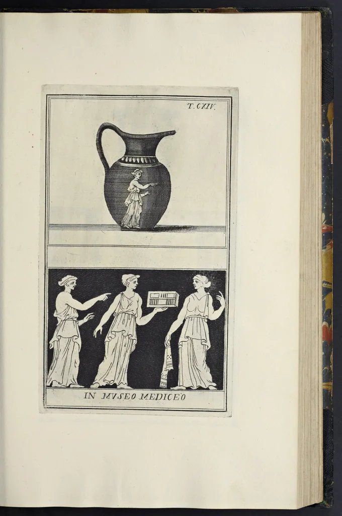 An illustration from Picturae Etruscorum in vasculis nunc primum in unum collectae explicationibus, et dissertationibus inlustratae, 1767, leaf 208
