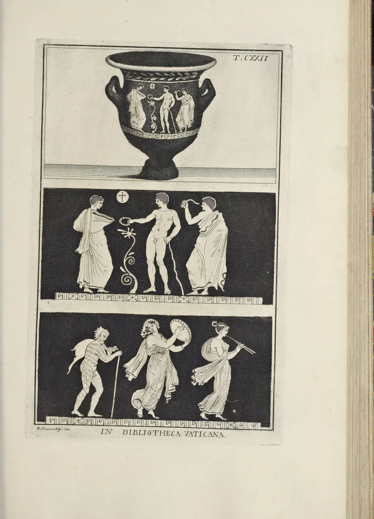 An illustration from Picturae Etruscorum in vasculis nunc primum in unum collectae explicationibus, et dissertationibus inlustratae, 1767, leaf 224