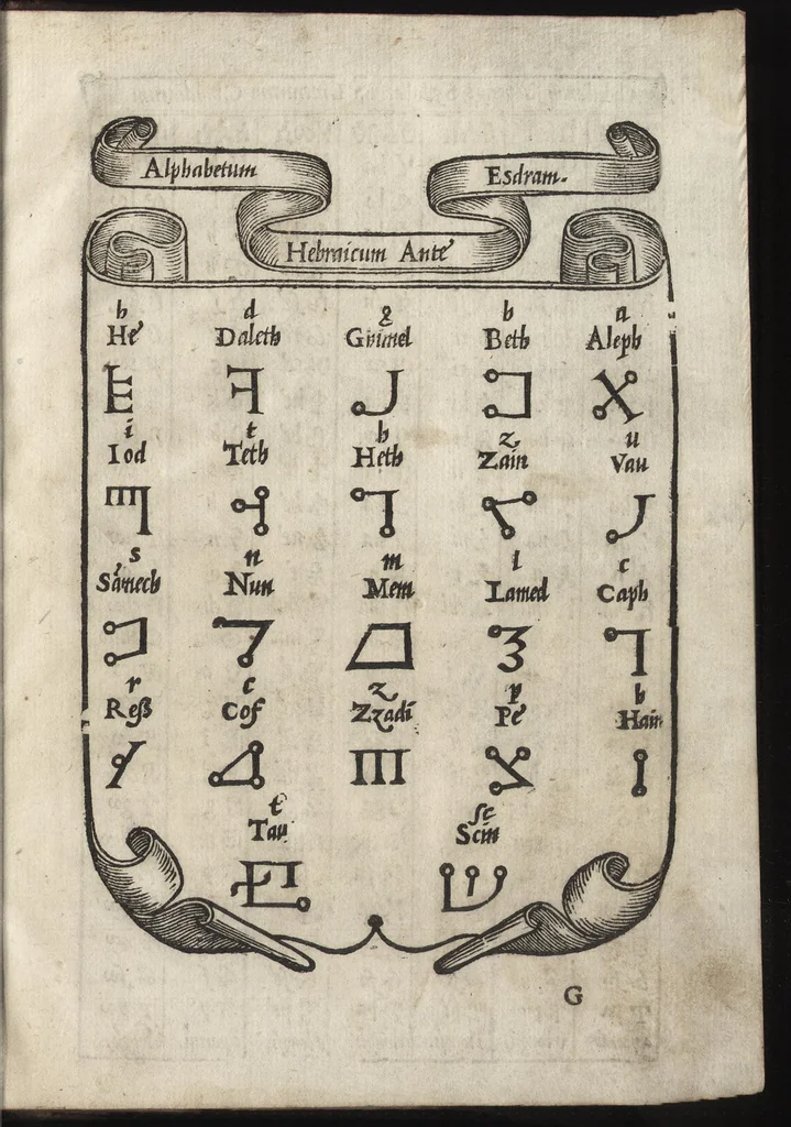 An illustration from Compendio del gran volvme de l'arte del bene et leggiadramente scrivere tvtte le sorti di lettere et caratteri : con le lor regole, misure, & essempi, 1578, leaf 100