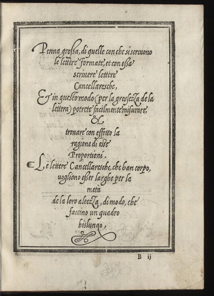 An illustration from Compendio del gran volvme de l'arte del bene et leggiadramente scrivere tvtte le sorti di lettere et caratteri : con le lor regole, misure, & essempi, 1578, leaf 22