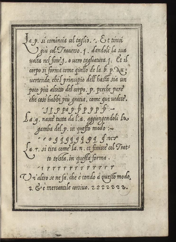An illustration from Compendio del gran volvme de l'arte del bene et leggiadramente scrivere tvtte le sorti di lettere et caratteri : con le lor regole, misure, & essempi, 1578, leaf 30
