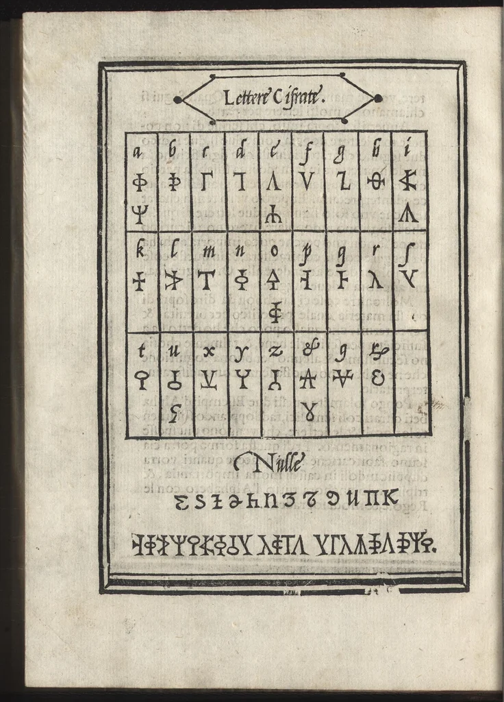 An illustration from Compendio del gran volvme de l'arte del bene et leggiadramente scrivere tvtte le sorti di lettere et caratteri : con le lor regole, misure, & essempi, 1578, leaf 87