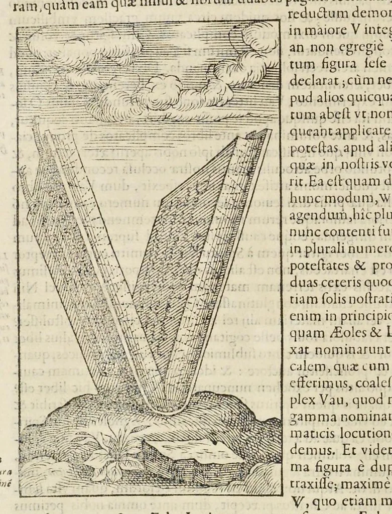 An illustration from Opera Ioan. Goropii Becani : hactenus in lucem non edita : nempe, Hermathena, Hieroglyphica, Vertvmnvs, Gallica, Francica, Hispanica, 1580, leaf 453