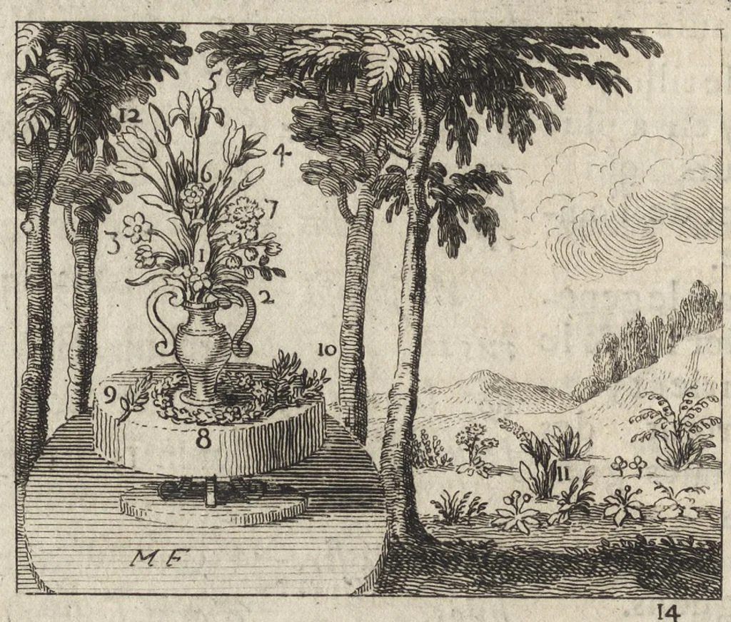 An illustration from Le miroir de l'art et de la nature : qui represente par des planches en taille douce presque tous les ouvrages de l'art & de la nature, des sciences & des métiers : en trois languages, françoise, latine, & allemande, 1691, leaf 109
