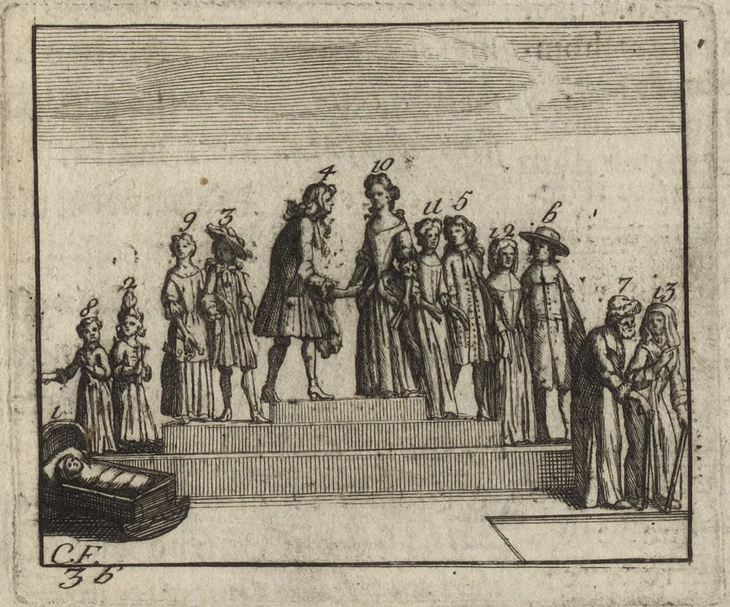 An illustration from Le miroir de l'art et de la nature : qui represente par des planches en taille douce presque tous les ouvrages de l'art & de la nature, des sciences & des métiers : en trois languages, françoise, latine, & allemande, 1691, leaf 164