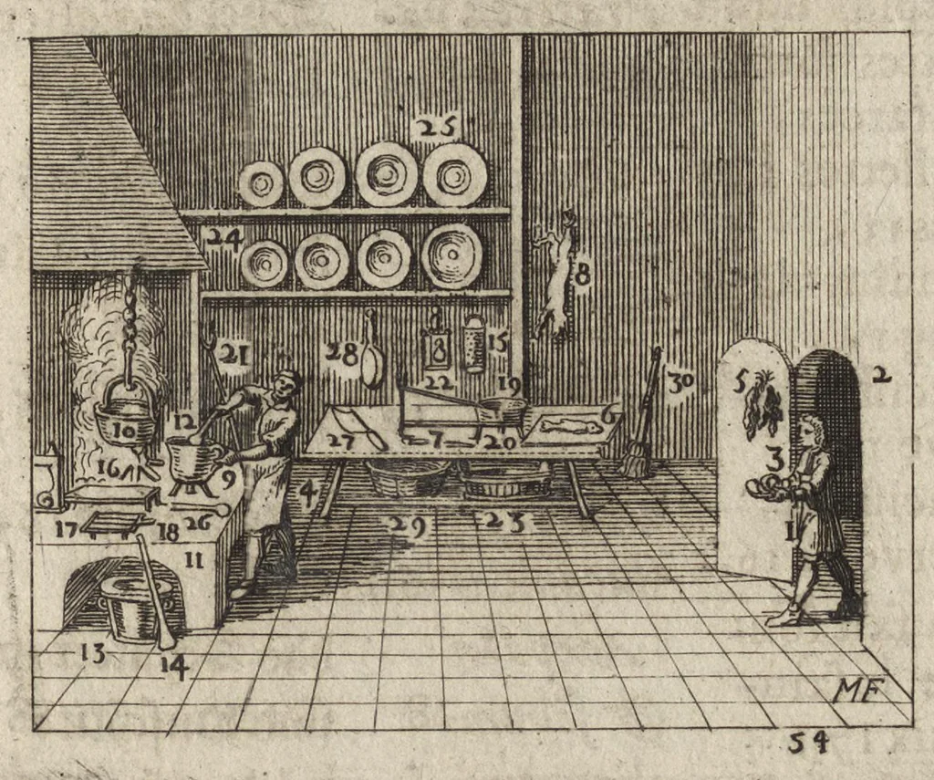 An illustration from Le miroir de l'art et de la nature : qui represente par des planches en taille douce presque tous les ouvrages de l'art & de la nature, des sciences & des métiers : en trois languages, françoise, latine, & allemande, 1691, leaf 222