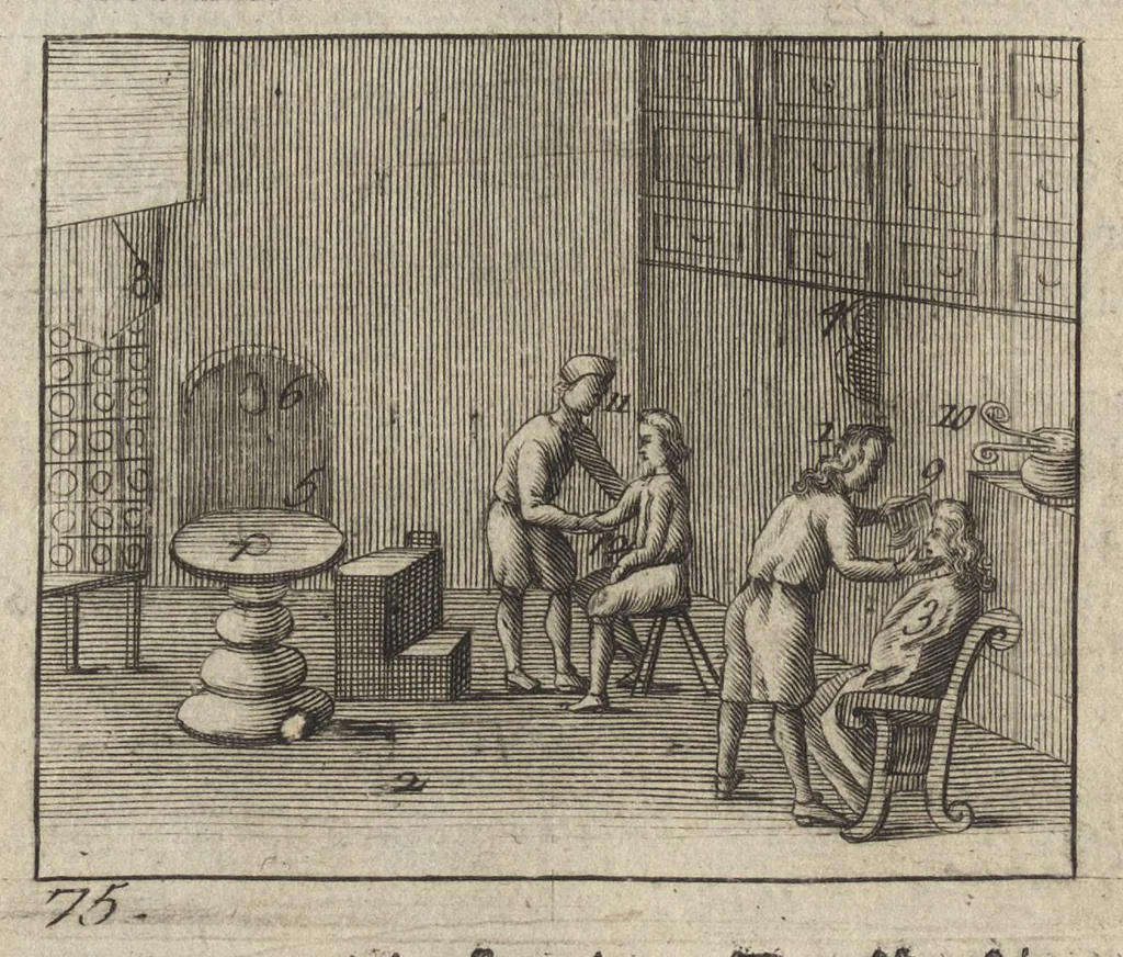 An illustration from Le miroir de l'art et de la nature : qui represente par des planches en taille douce presque tous les ouvrages de l'art & de la nature, des sciences & des métiers : en trois languages, françoise, latine, & allemande, 1691, leaf 279