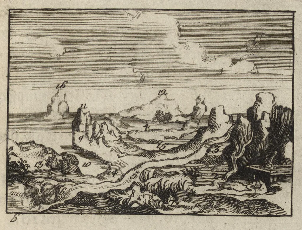 An illustration from Le miroir de l'art et de la nature : qui represente par des planches en taille douce presque tous les ouvrages de l'art & de la nature, des sciences & des métiers : en trois languages, françoise, latine, & allemande, 1691, leaf 90