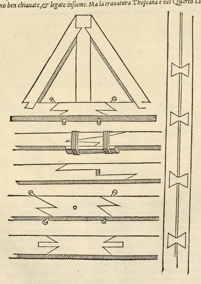 An illustration from I dieci libri dell'architettvra, 1556, leaf 105