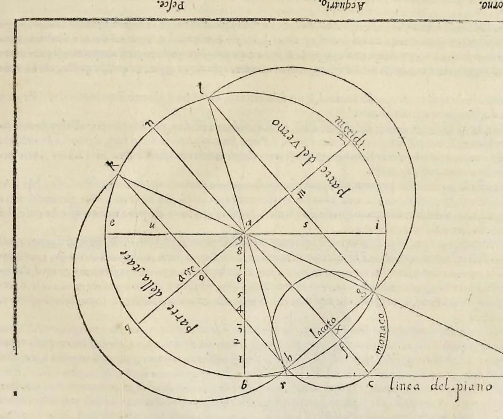 An illustration from I dieci libri dell'architettvra, 1556, leaf 258
