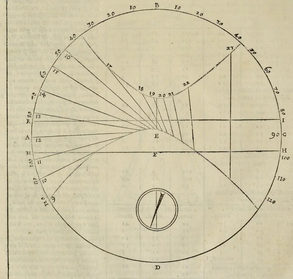 An illustration from I dieci libri dell'architettvra, 1556, leaf 267