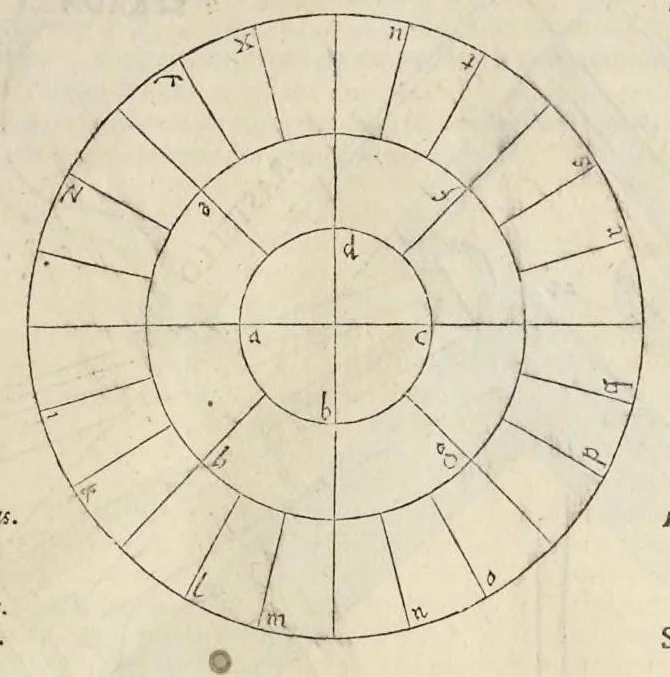 An illustration from I dieci libri dell'architettvra, 1556, leaf 44